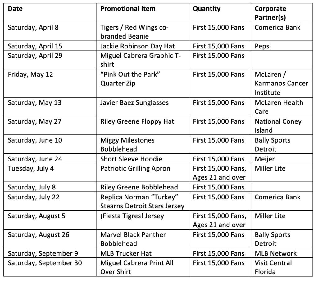 Breaking Down the 2023 Detroit Tigers Schedule – Inside The Diamonds