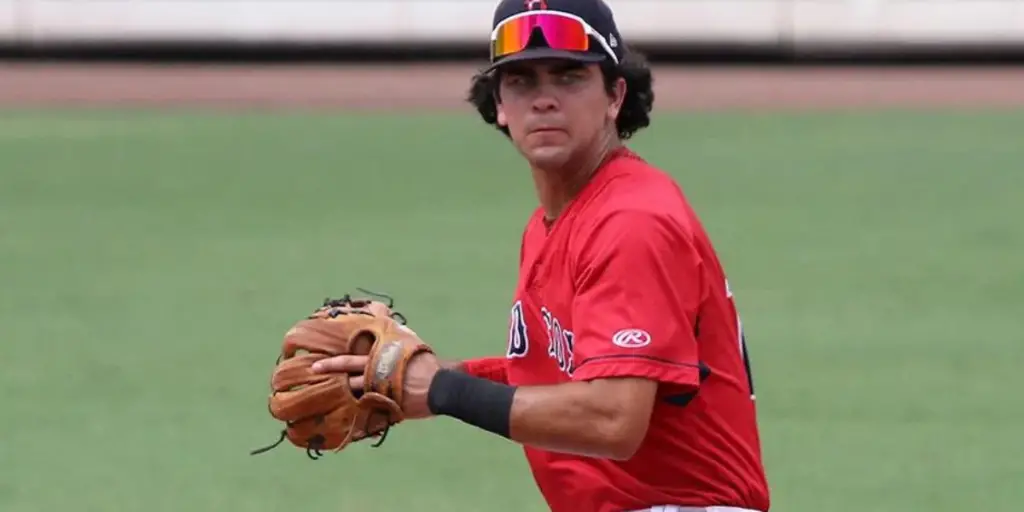 The Boston Red Sox have three prospects selected for MLB Futures game –  Inside The Diamonds