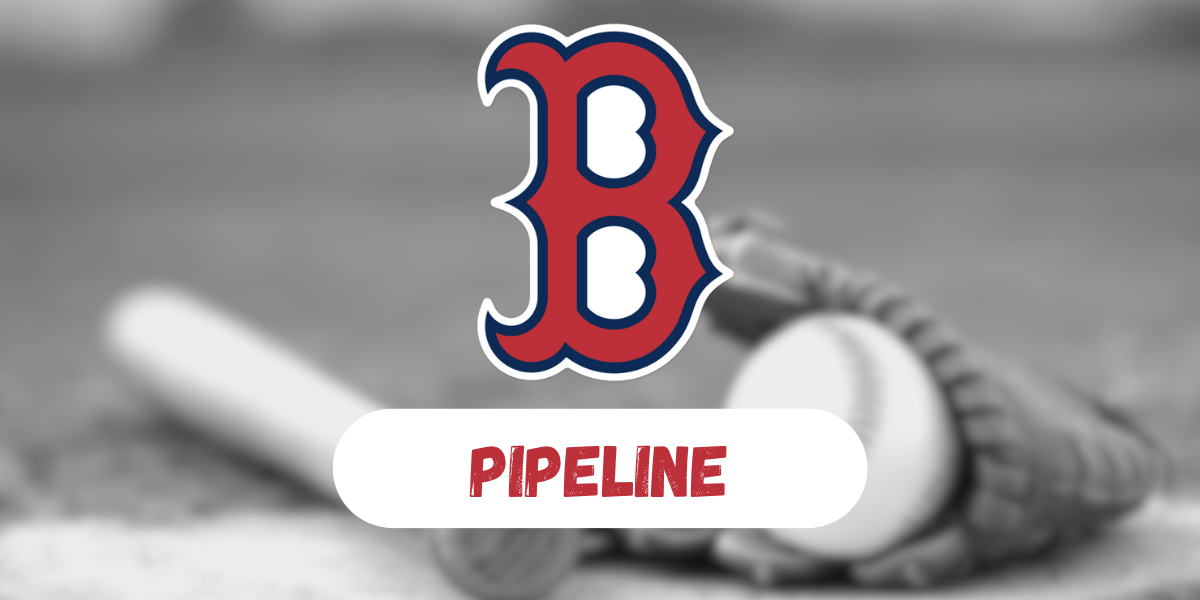 Boston Red Sox 2023 Minor League All-Star Team – Inside The Diamonds